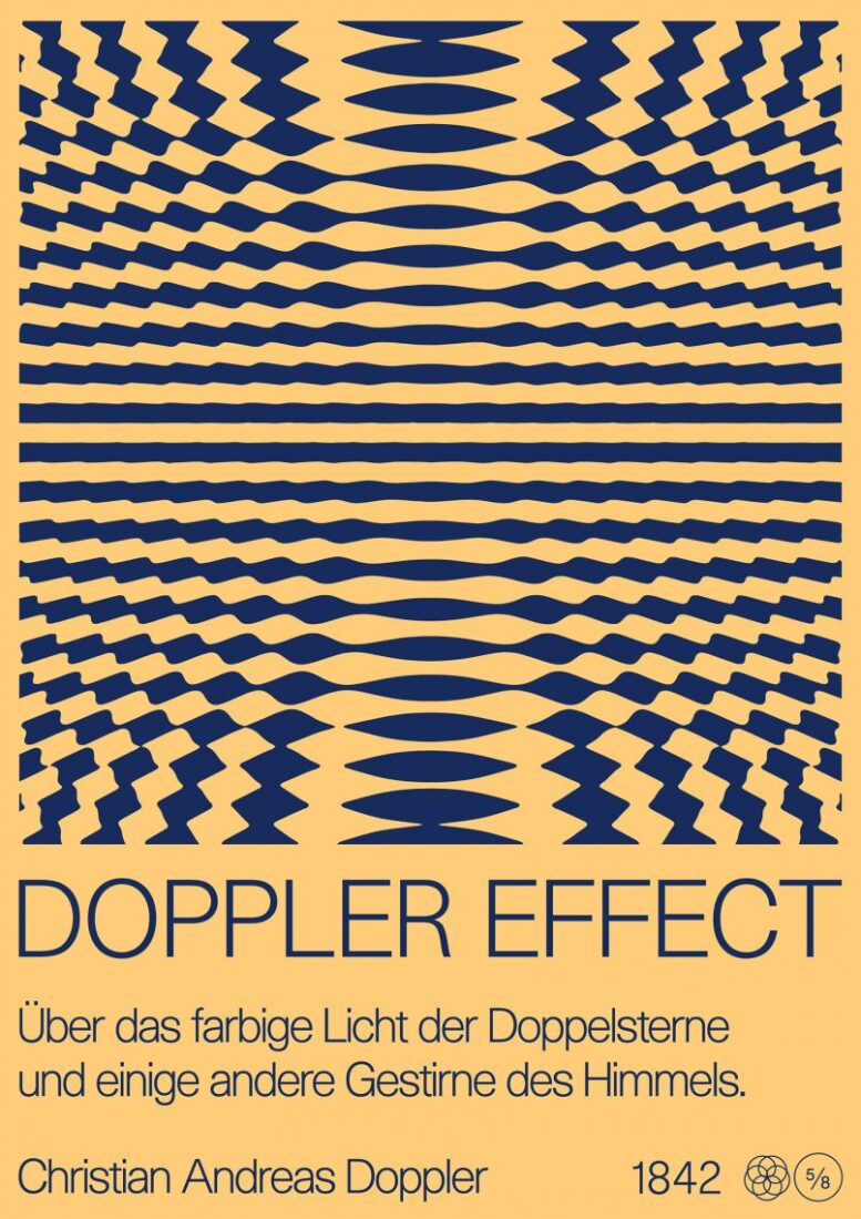 Doppler Effect Lettering Exploring the Doppler Effect: A Poster Series by Diatomic Studio - Artleyy